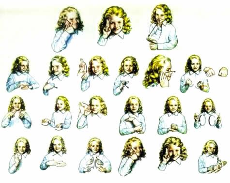 Язык жестов использует- ся в различных областях, что подтверждает эта учебная таблица.